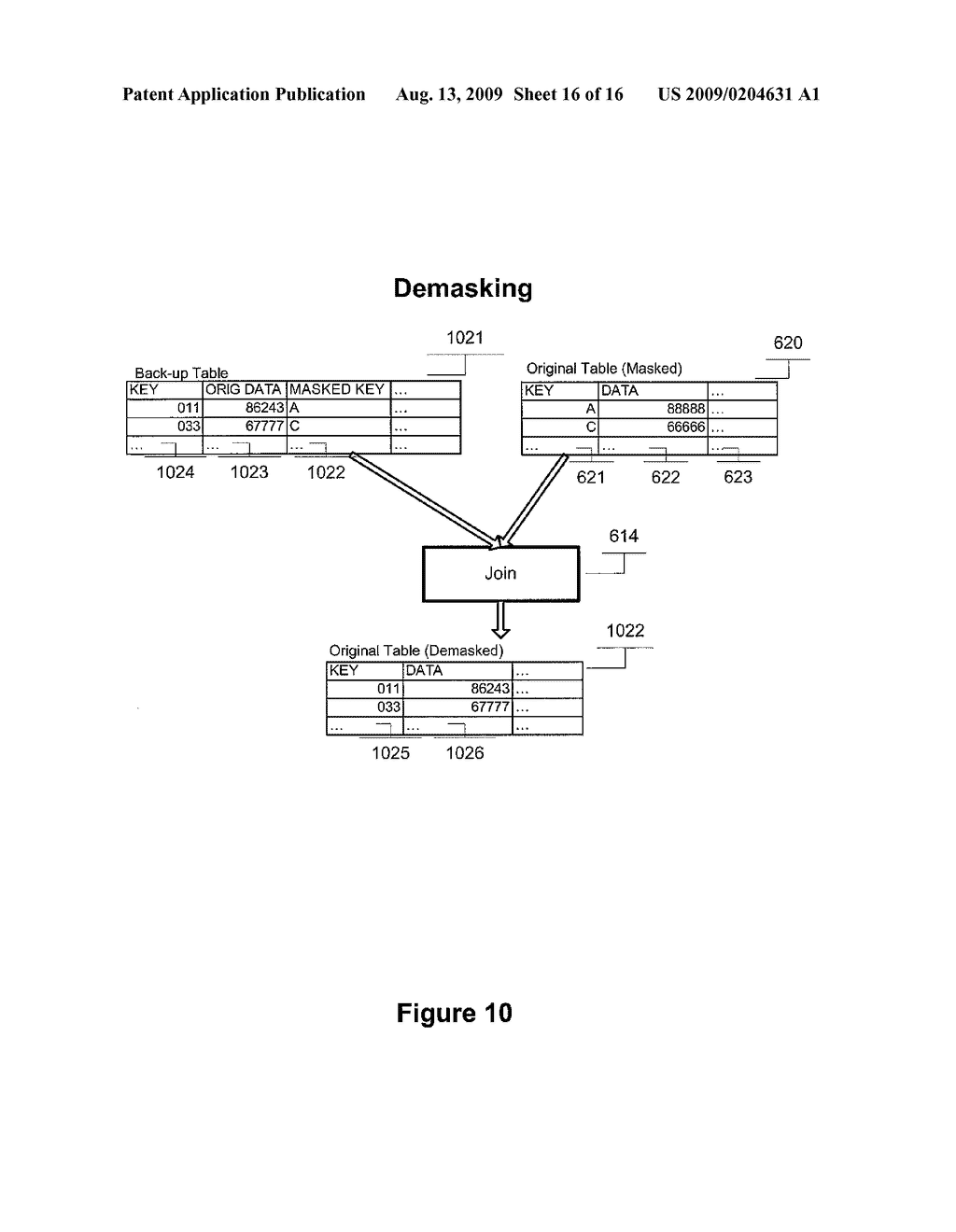 Method and System for Masking Data in a Consistent Manner Across Multiple Data Sources - diagram, schematic, and image 17