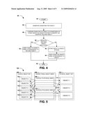 MULTIMODAL OBJECT DE-DUPLICATION diagram and image