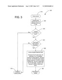 METHOD AND APPARATUS FOR MODIFYING HTTP AT A REMOTE DATA CENTER VIA TUNNELING diagram and image