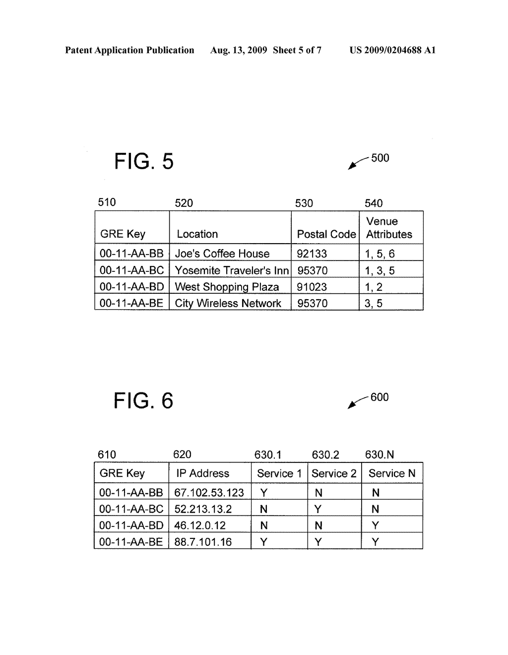 METHOD AND APPARATUS FOR MODIFYING HTTP AT A REMOTE DATA CENTER VIA TUNNELING - diagram, schematic, and image 06