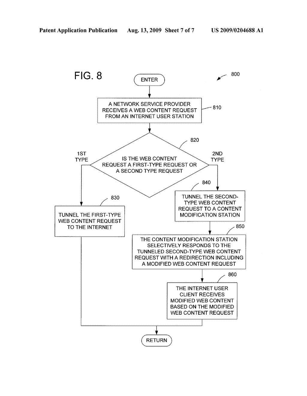 METHOD AND APPARATUS FOR MODIFYING HTTP AT A REMOTE DATA CENTER VIA TUNNELING - diagram, schematic, and image 08