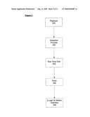 METHOD AND APPARATUS FOR REMOTE SURVEILLANCE OF A PREMISES diagram and image