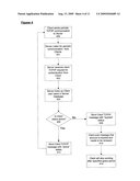 METHOD AND APPARATUS FOR REMOTE SURVEILLANCE OF A PREMISES diagram and image