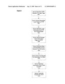 METHOD AND APPARATUS FOR REMOTE SURVEILLANCE OF A PREMISES diagram and image