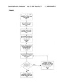 METHOD AND APPARATUS FOR REMOTE SURVEILLANCE OF A PREMISES diagram and image