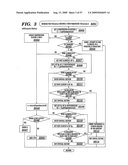 OPTIMIZATION OF ASPECTS OF INFORMATION TECHNOLOGY STRUCTURES diagram and image