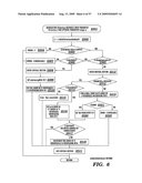 OPTIMIZATION OF ASPECTS OF INFORMATION TECHNOLOGY STRUCTURES diagram and image