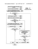 OPTIMIZATION OF ASPECTS OF INFORMATION TECHNOLOGY STRUCTURES diagram and image