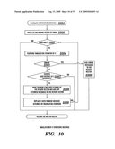 OPTIMIZATION OF ASPECTS OF INFORMATION TECHNOLOGY STRUCTURES diagram and image