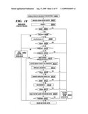 OPTIMIZATION OF ASPECTS OF INFORMATION TECHNOLOGY STRUCTURES diagram and image