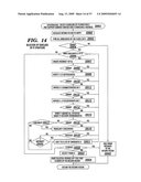 OPTIMIZATION OF ASPECTS OF INFORMATION TECHNOLOGY STRUCTURES diagram and image