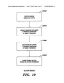 OPTIMIZATION OF ASPECTS OF INFORMATION TECHNOLOGY STRUCTURES diagram and image