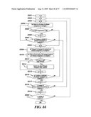 OPTIMIZATION OF ASPECTS OF INFORMATION TECHNOLOGY STRUCTURES diagram and image