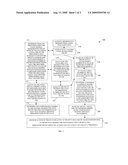 COORDINATED PEER-TO-PEER (P2P) REPLICATED BACKUP AND VERSIONING diagram and image