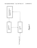 AUTOMATED DOCUMENT CLASSIFIER TUNING diagram and image