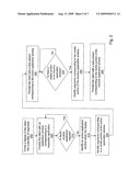 METHOD AND SYSTEM FOR PROVIDING REMOTE ACCESS TO APPLICATIONS diagram and image