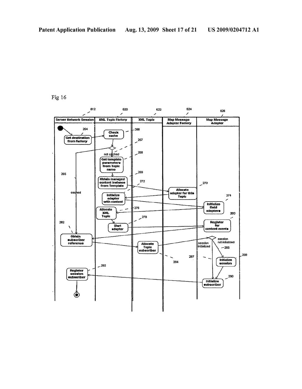 Content Aware Routing of Subscriptions For Streaming and Static Data - diagram, schematic, and image 18