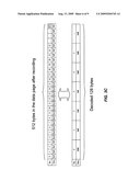 Programming device for non-volatile memory and programming method thereof diagram and image