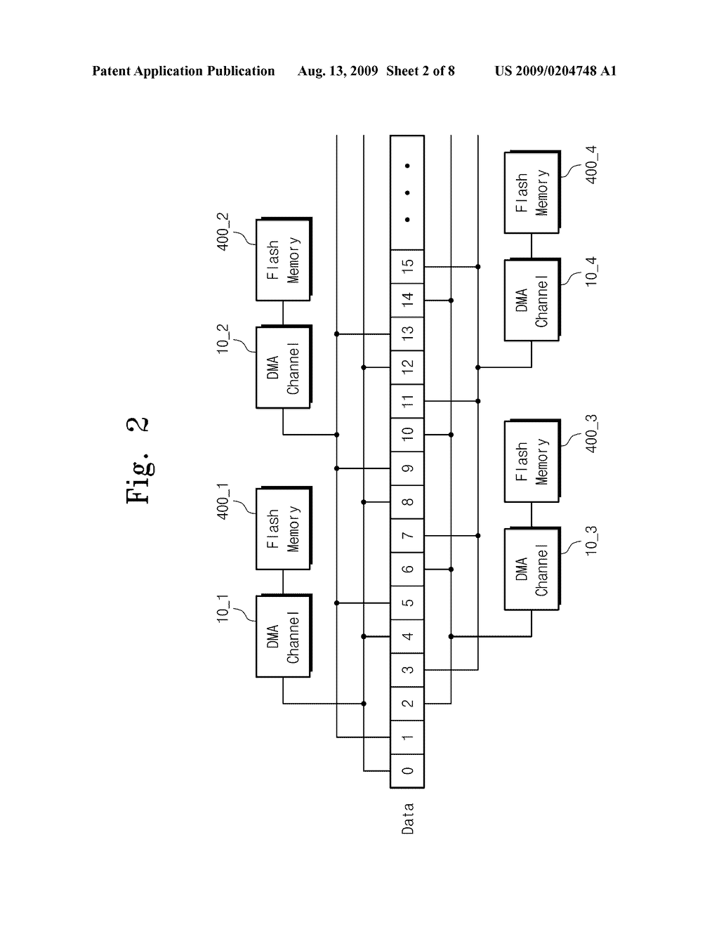 MULTI-CHANNEL FLASH MEMORY SYSTEM AND ACCESS METHOD - diagram, schematic, and image 03