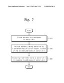 MULTI-CHANNEL FLASH MEMORY SYSTEM AND ACCESS METHOD diagram and image