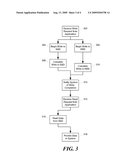 SYSTEMS AND METHODS FOR ASYMMETRIC RAID DEVICES diagram and image