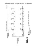 DATA COPYING METHOD diagram and image