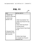 DATA COPYING METHOD diagram and image