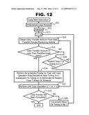 DATA COPYING METHOD diagram and image