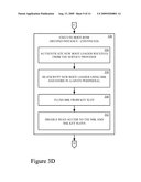 MECHANISM FOR SECURE DOWNLOAD OF CODE TO A LOCKED SYSTEM diagram and image
