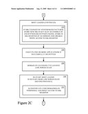 HANDLING OF SECURE STORAGE KEY IN ALWAYS ON DOMAIN diagram and image