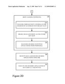 HANDLING OF SECURE STORAGE KEY IN ALWAYS ON DOMAIN diagram and image