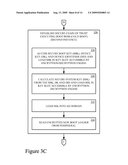 HANDLING OF SECURE STORAGE KEY IN ALWAYS ON DOMAIN diagram and image