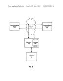 COMMUNICATION SYSTEM diagram and image