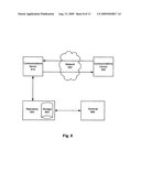 COMMUNICATION SYSTEM diagram and image