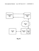 COMMUNICATION SYSTEM diagram and image