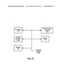 COMMUNICATION SYSTEM diagram and image