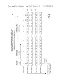 SYSTEM, METHOD AND MEMORY DEVICE PROVIDING DATA SCRAMBLING COMPATIBLE WITH ON-CHIP COPY OPERATION diagram and image