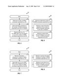 CONTROL OF DATA TRANSMISSION BASED ON HARQ IN A WIRELESS COMMUNICATION SYSTEM diagram and image