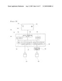 METHOD OF STORY TELLING PRESENTATION AND MANUFACTURING MULTIMEDIA FILE USING COMPUTER, AND COMPUTER INPUT DEVICE AND COMPUTER SYSTEM FOR THE SAME diagram and image