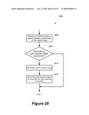 Image Application Performance Optimization diagram and image