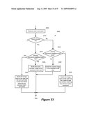 Image Application Performance Optimization diagram and image