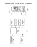 Method for Switching Desktop Panels in an Active Desktop diagram and image