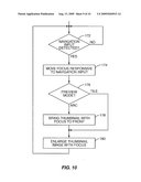 Method for Switching Desktop Panels in an Active Desktop diagram and image