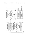 IPHYSICAL DESIGN SYSTEM AND METHOD diagram and image