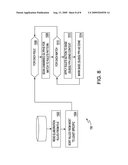 IPHYSICAL DESIGN SYSTEM AND METHOD diagram and image