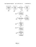 SYSTEM AND METHOD OF RECONSTRUCTING COMPLEX CUSTOM OBJECTS diagram and image