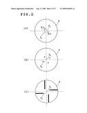 MASTER DISK EXPOSING APPARATUS AND THE ADJUSTING METHOD THEREFOR diagram and image