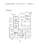 MASTER DISK EXPOSING APPARATUS AND THE ADJUSTING METHOD THEREFOR diagram and image