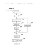 MASTER DISK EXPOSING APPARATUS AND THE ADJUSTING METHOD THEREFOR diagram and image