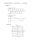 MASTER DISK EXPOSING APPARATUS AND THE ADJUSTING METHOD THEREFOR diagram and image